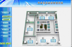 機(jī)房管理軟件具備如下四大功能
