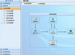 門診收費管理系統(tǒng)官網(wǎng)簡介