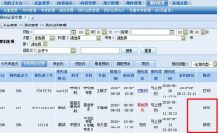 醫(yī)院預約軟件可行性分析