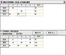 食品批發(fā)軟件主要業(yè)務(wù)模塊
