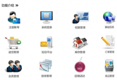 電商erp系統(tǒng)具體有哪些功能特點(diǎn)呢？