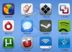 實(shí)驗(yàn)室信息管理系統(tǒng)概念以及介紹