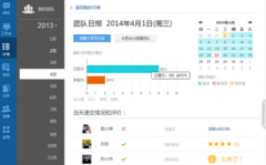 工作計(jì)劃軟件“樹(shù)形”管理結(jié)構(gòu)