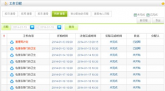 工作計(jì)劃軟件的最新發(fā)展程度是什么樣的？