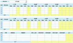 計劃管理軟件基本功能介紹