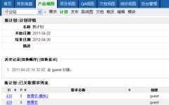 開源項(xiàng)目管理軟件使用了哪些技術(shù)？