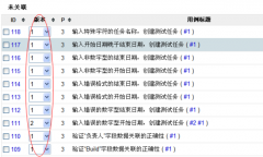 開源項(xiàng)目管理軟件溝通與共享時代