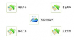 為什么要使用門(mén)店銷(xiāo)售管理系統(tǒng)？