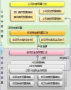 房地產(chǎn)銷售管理系統(tǒng)一款專業(yè)的房地產(chǎn)工具