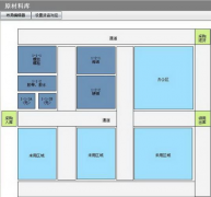 冠唐倉庫管理系統(tǒng)軟件特點(diǎn)