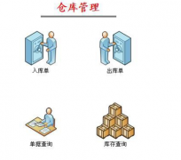 里諾倉(cāng)庫(kù)管理軟件 2012