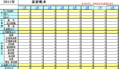 excel財務記賬系統(tǒng) 3.5