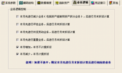 浪潮財務(wù)軟件醫(yī)藥行業(yè)解決方案