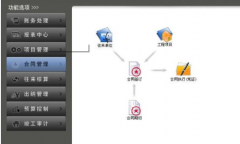 潤衡財務軟件功能特點