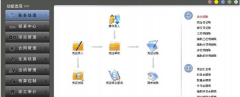 潤衡財務(wù)軟件的《成本會計》概述