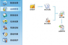商易財務(wù)軟件適用范圍與簡介