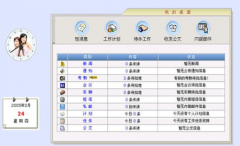 通用進(jìn)銷(xiāo)存主要有如下功能