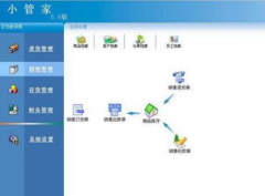 小管家進銷存功能介紹