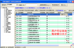 里諾進(jìn)銷存管理軟件增加了一些功能上的改進(jìn)