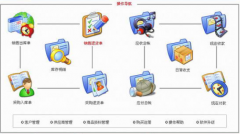 進(jìn)銷(xiāo)存系統(tǒng)增強(qiáng)版