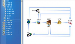 方可進銷存軟件通用版