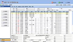 房地產(chǎn)erp系統(tǒng)管理功能