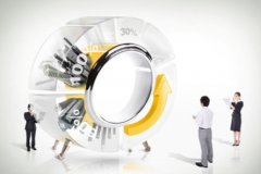 百勝erp角色視角，解構(gòu)軟件