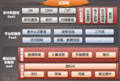 微軟erp系統(tǒng)[商貿(mào)版]