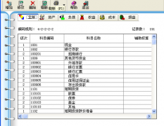 適應(yīng)于中小企業(yè)的工程項(xiàng)目管理軟件哪家比較好？
