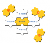 建筑工程項(xiàng)目管理軟件有嗎？