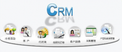 crm管理系統(tǒng)怎么樣？好不好用？