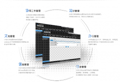 重慶oa辦公軟件、OA辦公自動化系統(tǒng)、辦公軟件哪家好？