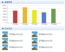 重慶有免費的oa軟件嗎？