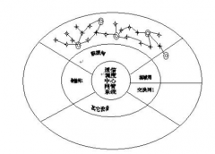 河南鄭州誰做OA軟件？