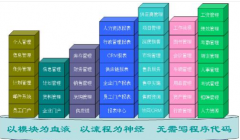 濟(jì)南OA辦公系統(tǒng)，濟(jì)南OA系統(tǒng)