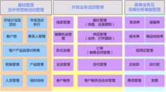 青島協(xié)同辦公軟件oa哪家最好？