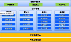 太原OA辦公管理軟件哪家做的好？