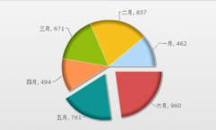 石家莊OA辦公自動(dòng)化軟件哪家做的好呢？