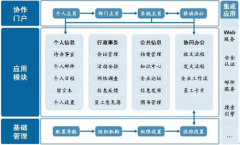 天津OA都有哪些？哪些比較好？