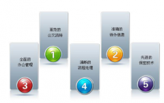 沈陽oa系統(tǒng)，沈陽oa系統(tǒng)誰家的好？