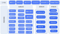 貴陽(yáng)市有做OA軟件的公司嗎？