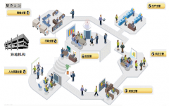 南昌哪家公司的OA辦公軟件好用?。?>
            </a>
        </div>
        <h4 class=