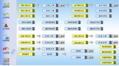 ERP系統(tǒng)怎么用？