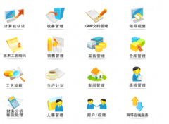 ERP軟件有什么作用？