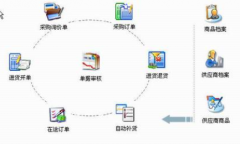 哪個企業(yè)ERP系統(tǒng)最好用？