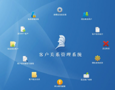 客戶信息管理系統(tǒng)是什么？