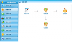 客戶管理軟件的作用有哪些？