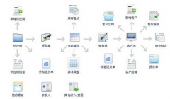 簡(jiǎn)單的客戶管理軟件誰(shuí)知道？