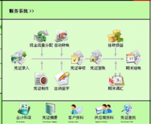 客戶信息管理軟件的價(jià)格？