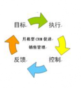 有沒(méi)有免費(fèi)的個(gè)人用的客戶管理軟件？
